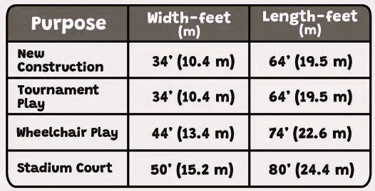 How long is a pickleball court