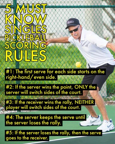 How to keep score in pickleball singles