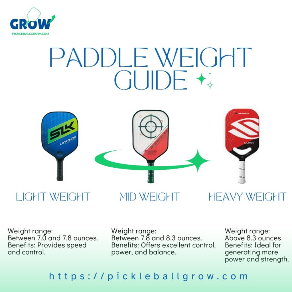Paddle Pickleball Construction Guide