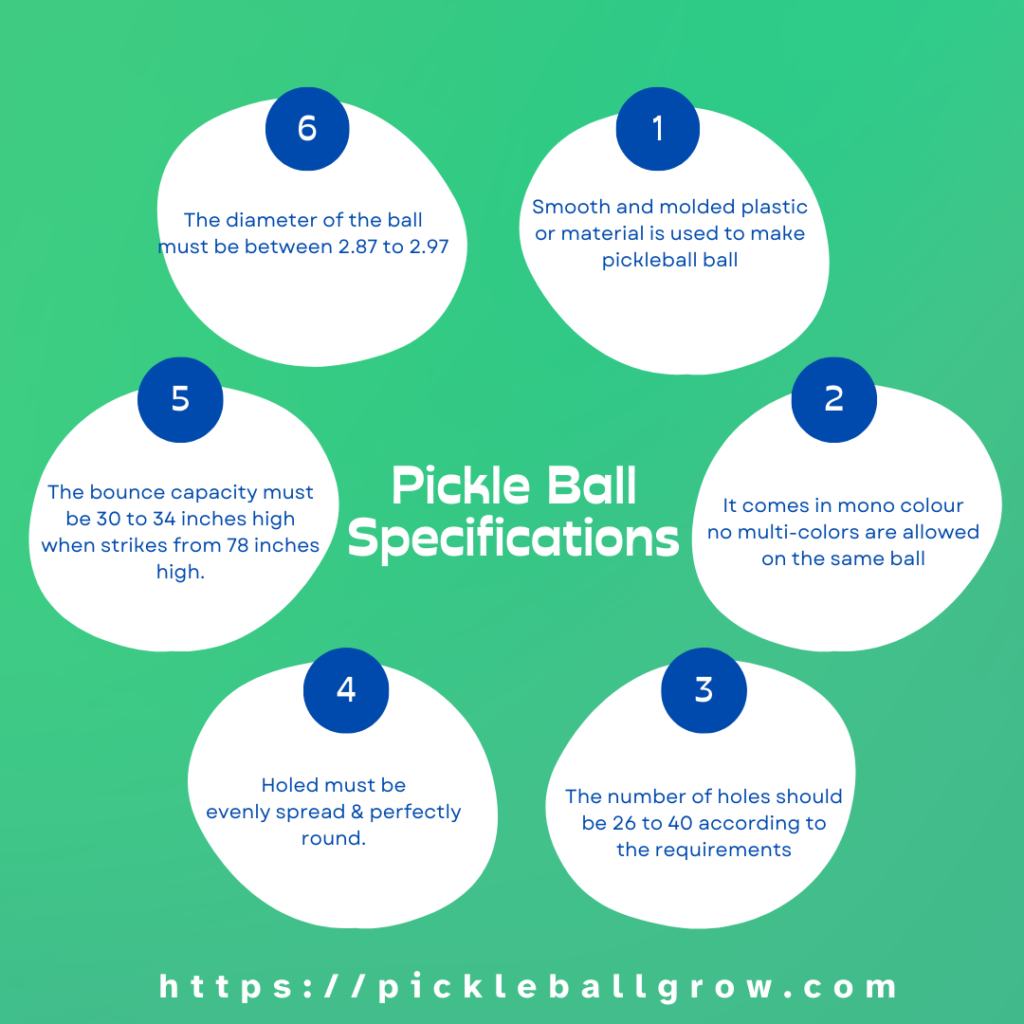 pickle ball specification