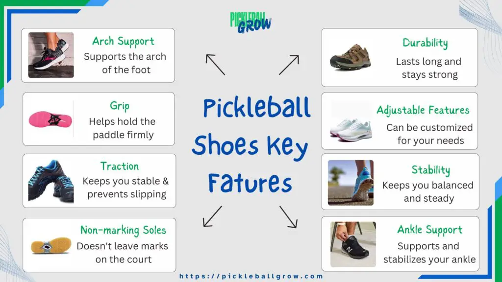 All About Pickleball Shoes