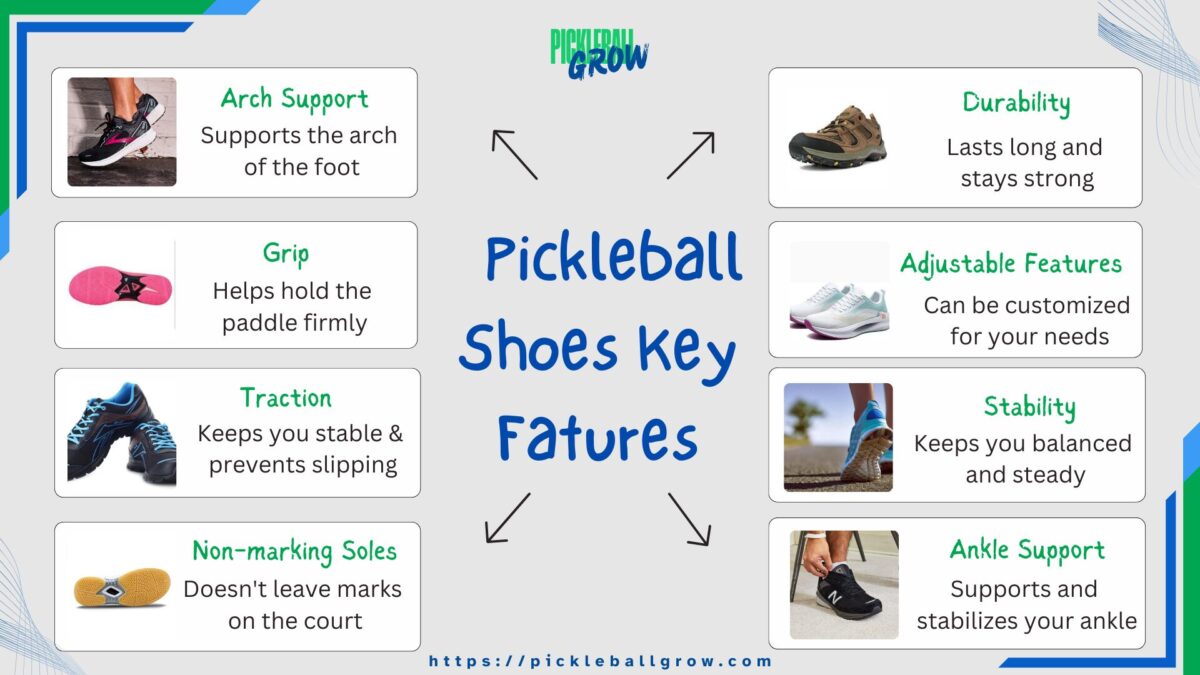 Pickleball Shoes: Importance, Types, Features & Brands Pickleball Grow