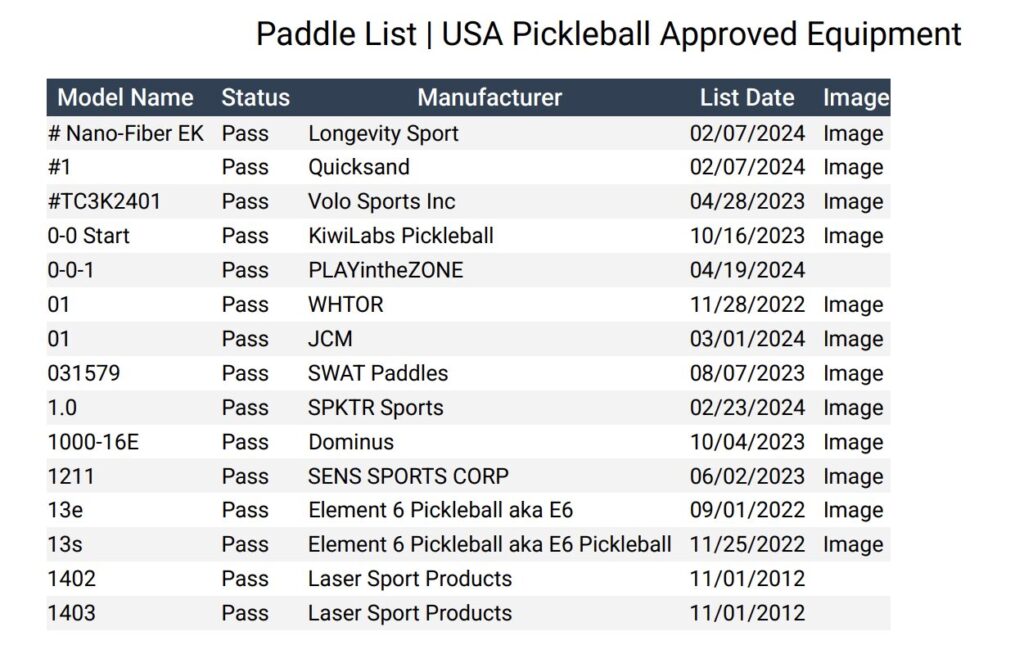 top rated pickleball paddles