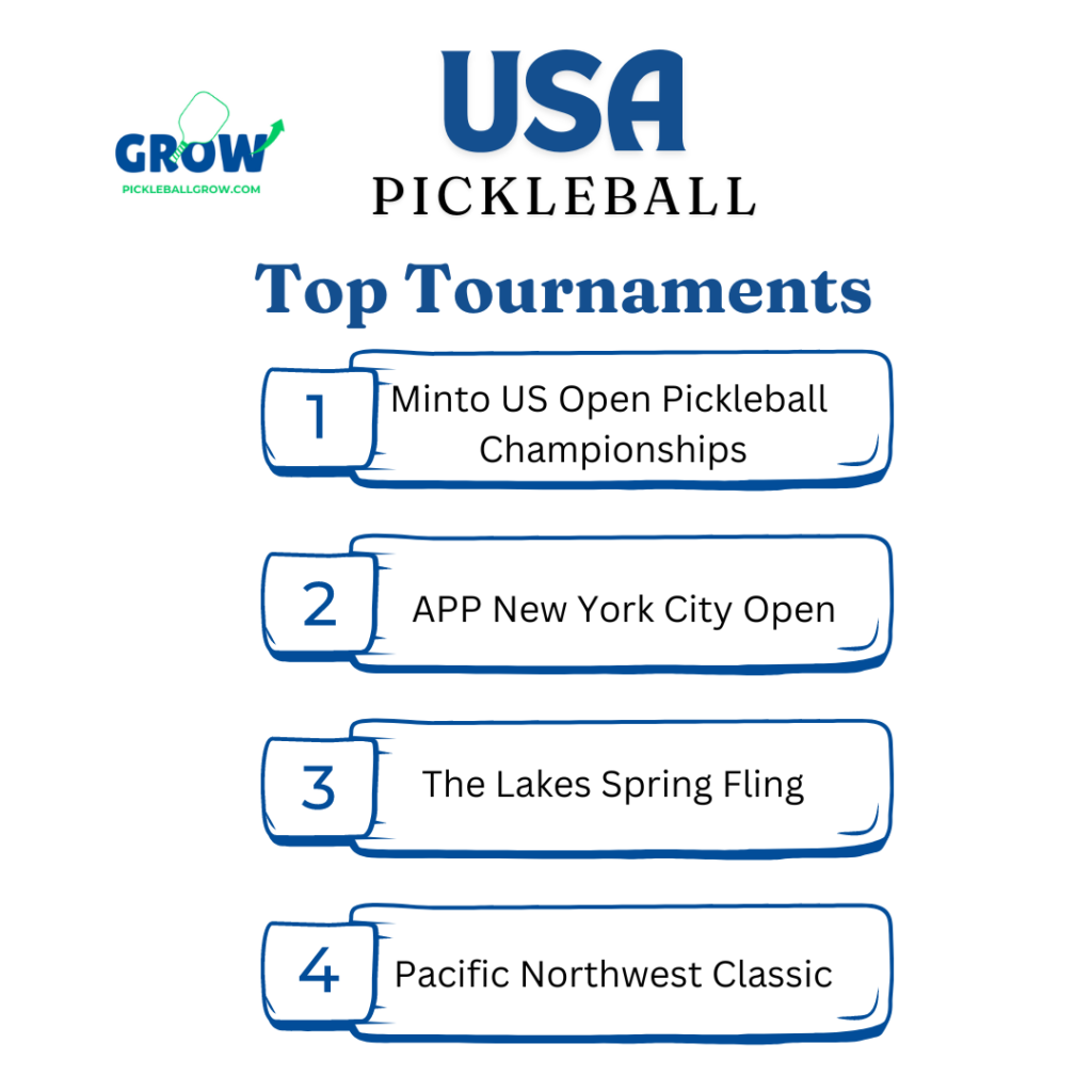 USA Pickleball