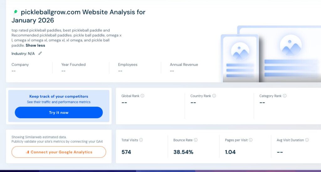 Write for us in 2$ - Cheap guest post 4 write for us